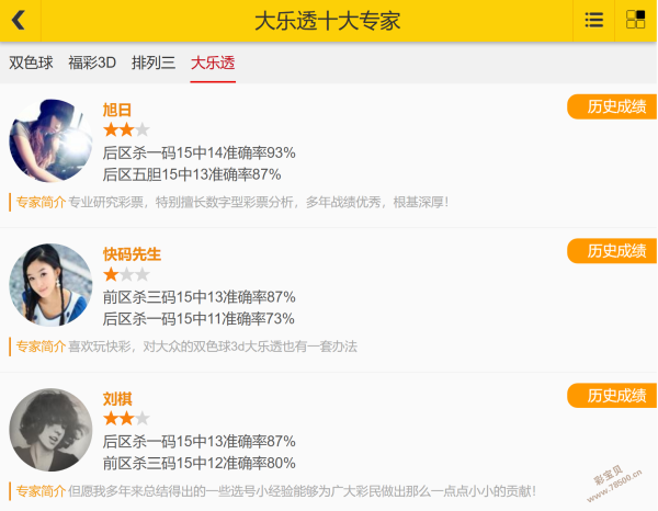 号码预测大,揭秘,海滨专家每,湖南体彩,湖南体彩网,湖南体彩网官网,体育彩票,体彩大乐透,竞彩足球,体彩公益