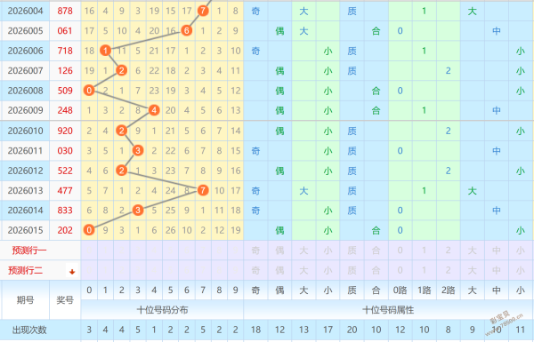 揭秘彩坛,年第,期双色球必,湖南体彩,湖南体彩网,湖南体彩网官网,体育彩票,体彩大乐透,竞彩足球,体彩公益
