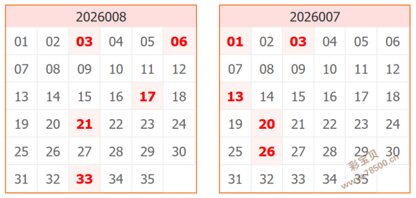 胆界秘籍,排列,期独家杀号,湖南体彩,湖南体彩网,湖南体彩网官网,体育彩票,体彩大乐透,竞彩足球,体彩公益
