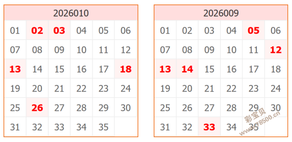 彩界奇侠,揭秘,彩票绝密预,湖南体彩,湖南体彩网,湖南体彩网官网,体育彩票,体彩大乐透,竞彩足球,体彩公益