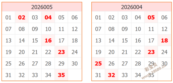 双色球,期独家预测,力爆蓝球,湖南体彩,湖南体彩网,湖南体彩网官网,体育彩票,体彩大乐透,竞彩足球,体彩公益