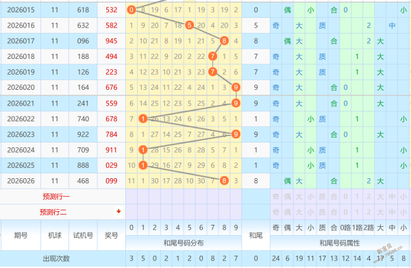 推荐,排列,戈壁,湖南体彩,湖南体彩网,湖南体彩网官网,体育彩票,体彩大乐透,竞彩足球,体彩公益