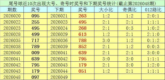 彩界秘境,双色球,期精准,湖南体彩,湖南体彩网,湖南体彩网官网,体育彩票,体彩大乐透,竞彩足球,体彩公益