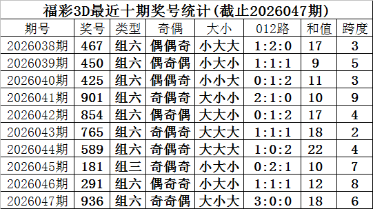 梦回金榜,福彩,狗年,湖南体彩,湖南体彩网,湖南体彩网官网,体育彩票,体彩大乐透,竞彩足球,体彩公益