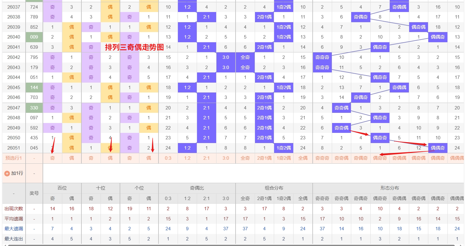 福彩,期曾老师推,期号质合分,湖南体彩,湖南体彩网,湖南体彩网官网,体育彩票,体彩大乐透,竞彩足球,体彩公益