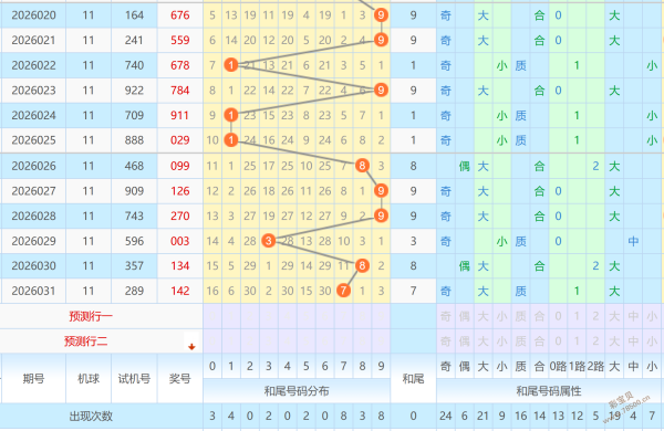 排列三,期专家推荐,五注组选,湖南体彩,湖南体彩网,湖南体彩网官网,体育彩票,体彩大乐透,竞彩足球,体彩公益