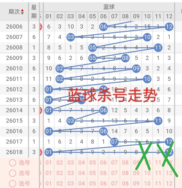期大乐透专,家预测,后区杀一码,湖南体彩,湖南体彩网,湖南体彩网官网,体育彩票,体彩大乐透,竞彩足球,体彩公益