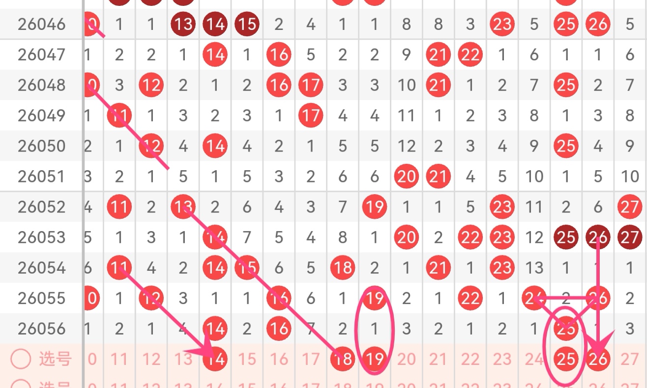 大乐透,期号专家推,荐质合分析,湖南体彩,湖南体彩网,湖南体彩网官网,体育彩票,体彩大乐透,竞彩足球,体彩公益
