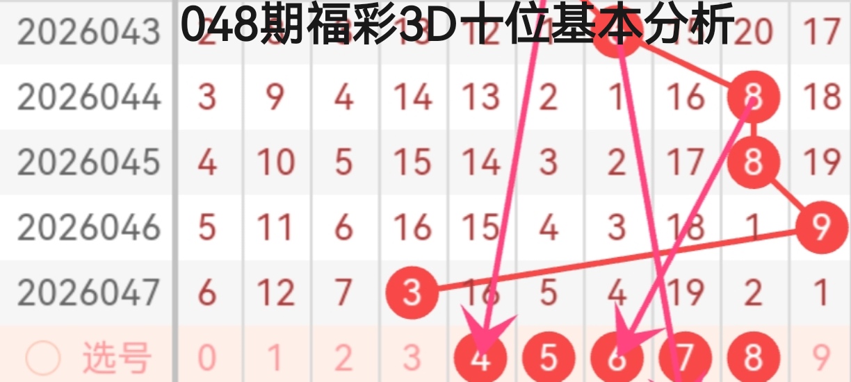 福彩,期号码分析,专家推荐,湖南体彩,湖南体彩网,湖南体彩网官网,体育彩票,体彩大乐透,竞彩足球,体彩公益