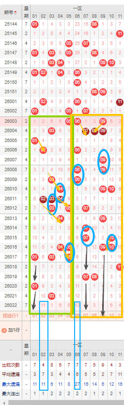 福彩,期号码分析,专家推荐,湖南体彩,湖南体彩网,湖南体彩网官网,体育彩票,体彩大乐透,竞彩足球,体彩公益