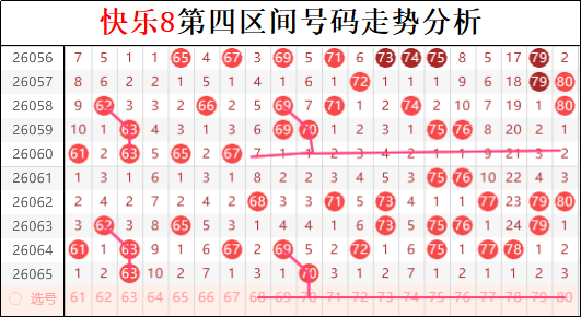 叶湘仑,期排列,质合分析及,湖南体彩,湖南体彩网,湖南体彩网官网,体育彩票,体彩大乐透,竞彩足球,体彩公益