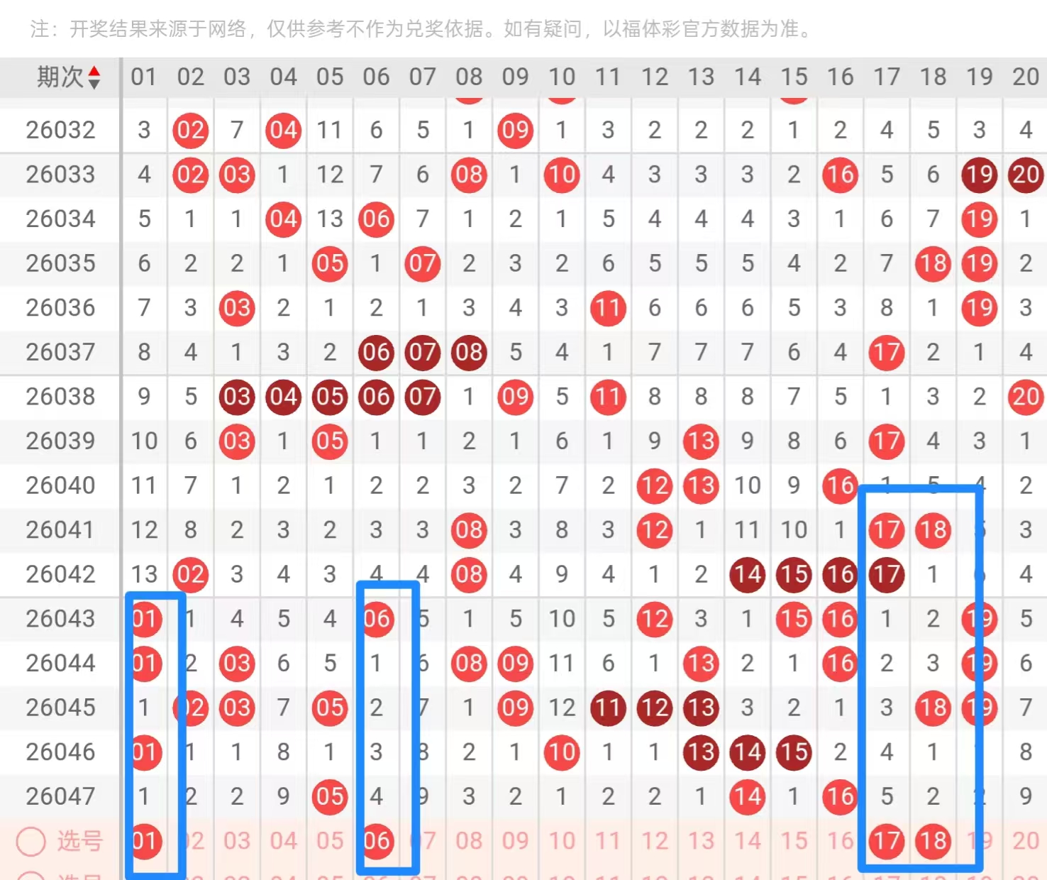 期排列,号码走势及,专家质合分,湖南体彩,湖南体彩网,湖南体彩网官网,体育彩票,体彩大乐透,竞彩足球,体彩公益