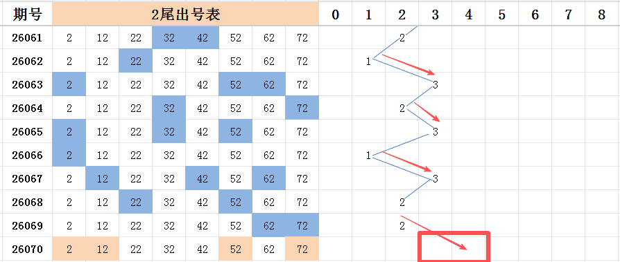 大乐透,期专家,码推荐,湖南体彩,湖南体彩网,湖南体彩网官网,体育彩票,体彩大乐透,竞彩足球,体彩公益