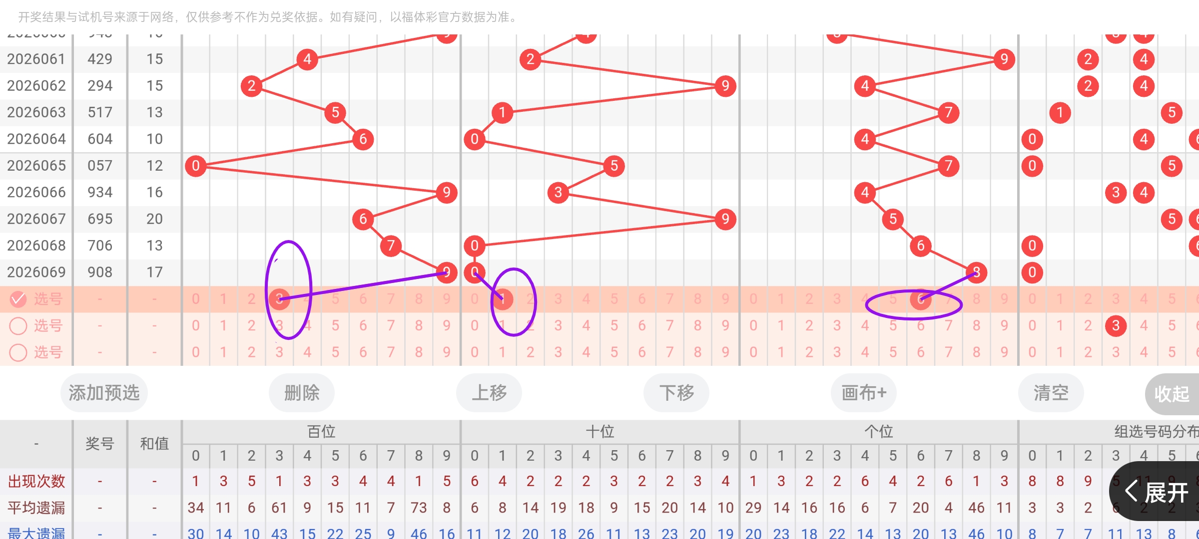 福彩双色球,期专家推荐,质合分析,湖南体彩,湖南体彩网,湖南体彩网官网,体育彩票,体彩大乐透,竞彩足球,体彩公益