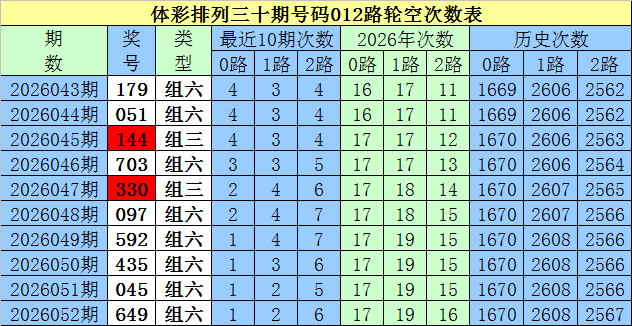 期大乐透专,家精准复式,推荐,湖南体彩,湖南体彩网,湖南体彩网官网,体育彩票,体彩大乐透,竞彩足球,体彩公益