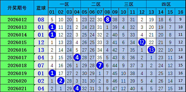 期大乐透专,家精准复式,推荐,湖南体彩,湖南体彩网,湖南体彩网官网,体育彩票,体彩大乐透,竞彩足球,体彩公益