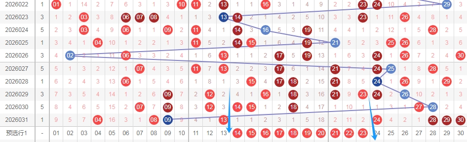 彩市秘籍,一招制胜,福彩,湖南体彩,湖南体彩网,湖南体彩网官网,体育彩票,体彩大乐透,竞彩足球,体彩公益
