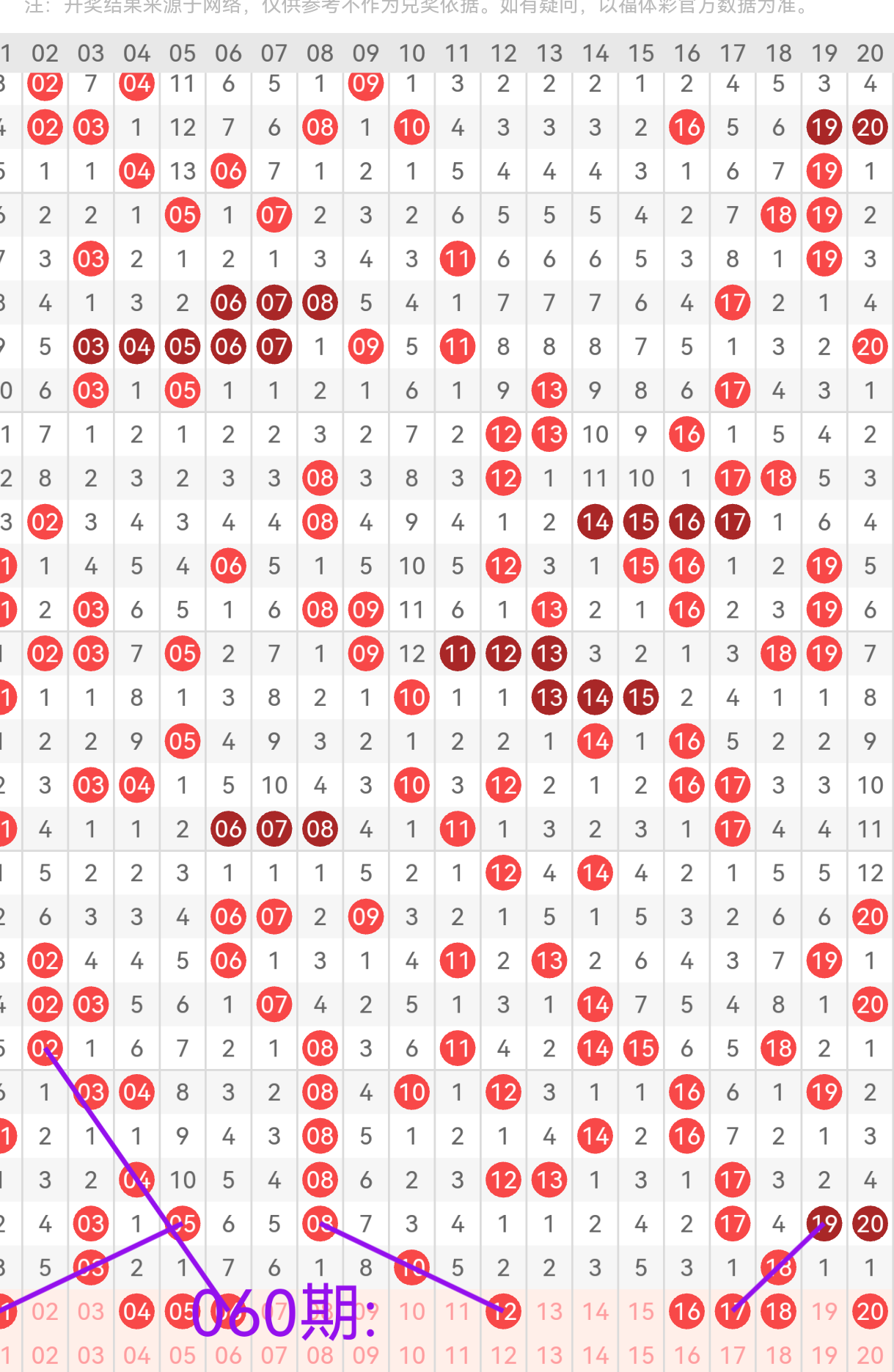 排列,期杨柳岸专,家质合推荐,湖南体彩,湖南体彩网,湖南体彩网官网,体育彩票,体彩大乐透,竞彩足球,体彩公益