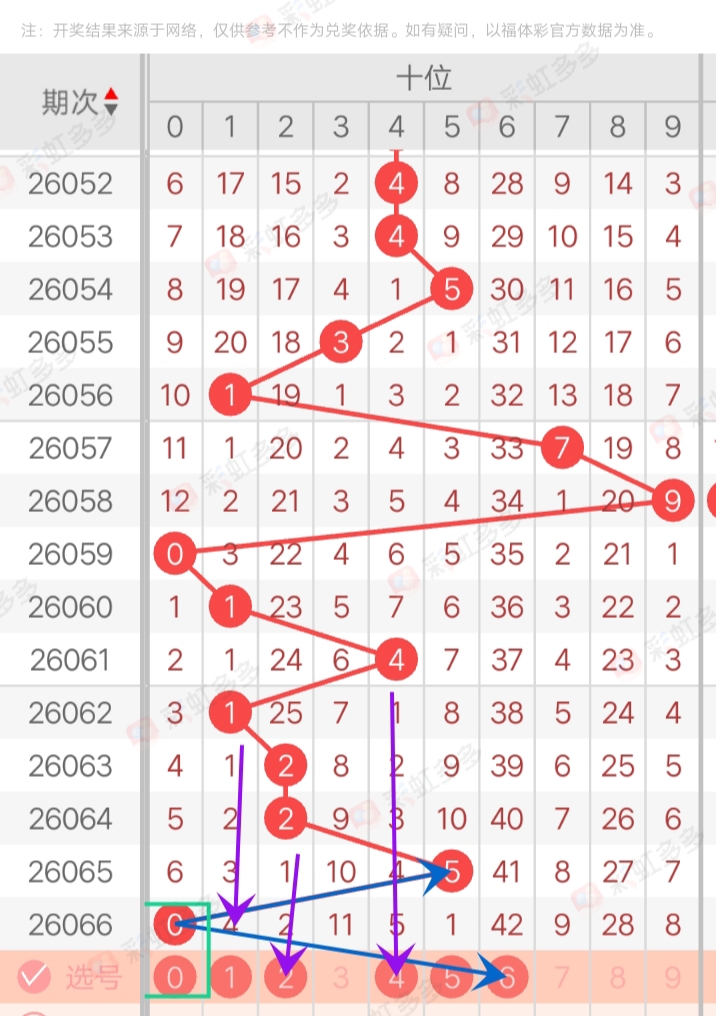 福彩,期专家独创,杀号推荐,湖南体彩,湖南体彩网,湖南体彩网官网,体育彩票,体彩大乐透,竞彩足球,体彩公益