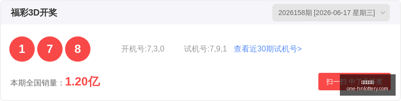 最新期排列,三艾皮尔斯,谜题深度解,湖南体彩网官网,湖南体彩,省钱购彩,湖南省钱攻略,网上购彩技巧