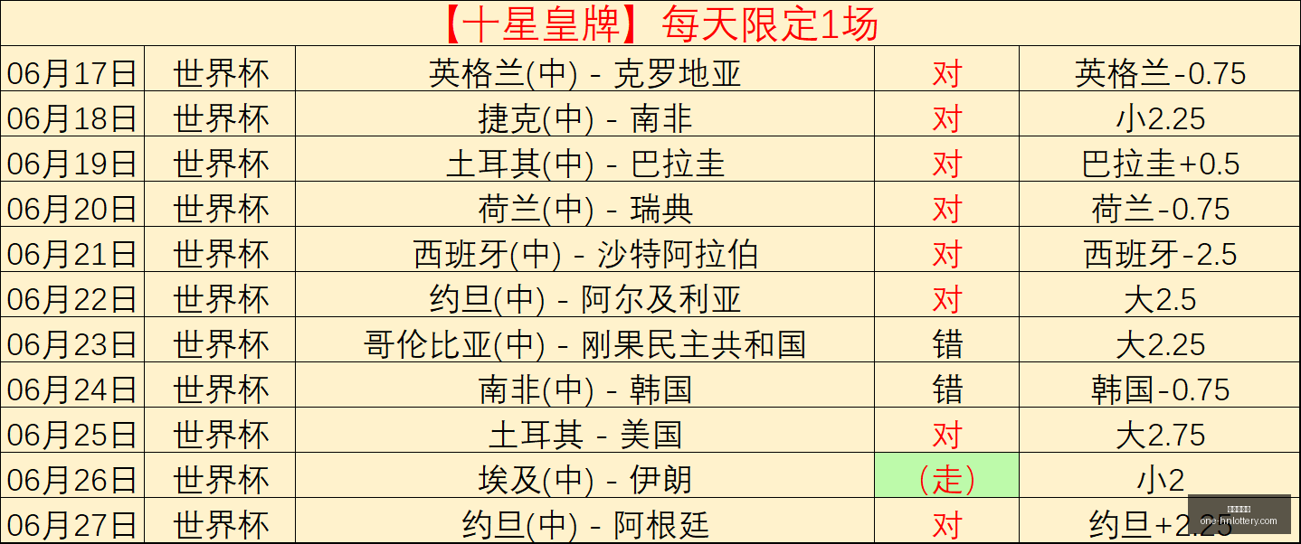 比利时塞内,加尔赛事深,度解析,湖南体彩网官网,湖南体彩,省钱购彩,湖南省钱攻略,网上购彩技巧