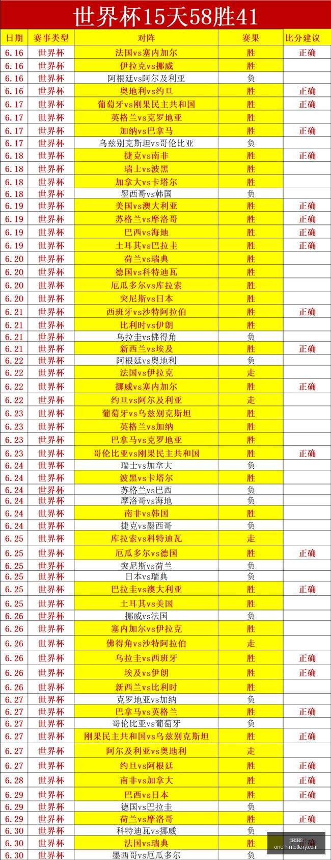 甄选赛事攻,深度解析底,层逻辑,湖南体彩网官网,湖南体彩,省钱购彩,湖南省钱攻略,网上购彩技巧