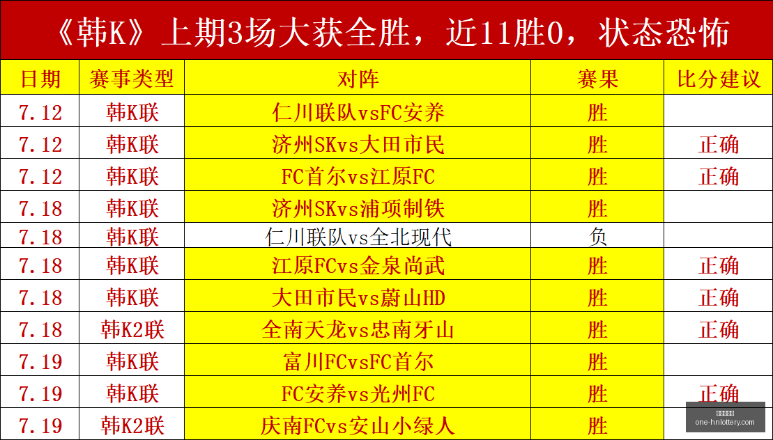 郭艾伦寻求,广州队洽谈,签约,湖南体彩网官网,湖南体彩,省钱购彩,湖南省钱攻略,网上购彩技巧
