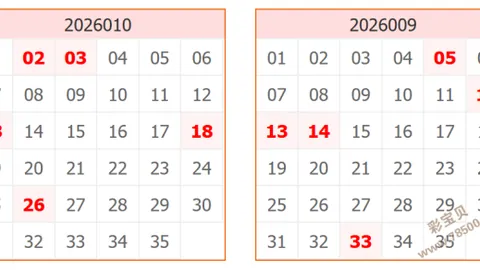 【彩界奇侠】揭秘26期3D彩票绝密预测组合，独家秘技大放送！