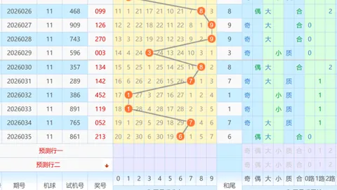 【彩界秘籍】2026013期双色球精准绝杀六蓝球，深度解析走势揭秘！