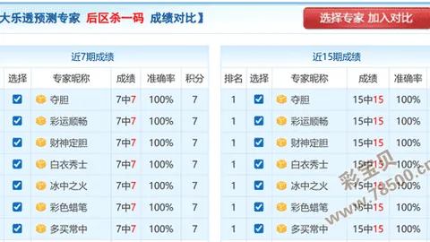 [竹影摇曳]彩票3D 2026042期专家精准预测，组选万能号码助你共创幸运盛典！