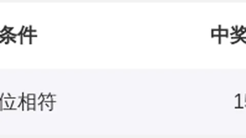 鞍山彩神大乐透期号预测：专家质合分析前区十码推荐