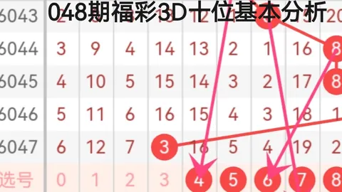 福彩3D第2026066期号码分析：专家推荐7码中，综合质合