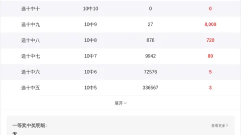 26070期大乐透独胆推荐：红叶专家质合分析