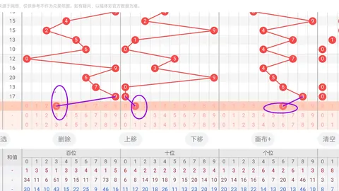 福彩双色球第2026026期专家推荐质合分析