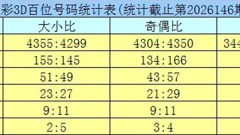 2026最新：26151核心要点深度剖析