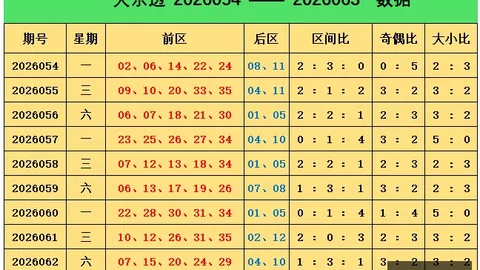 2026独家排列三26163期湖南体彩网官网：终极藏机图精准预测攻略