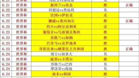 甄选赛事攻略：深度解析底层逻辑，老将告别战不容错过