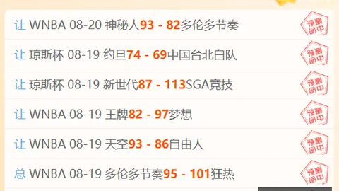 2026最新：世美焦点对决，两队状态差异大，点击了解猜想内幕