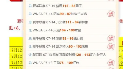 大乐透头奖爆出7注688万，省钱购彩，追加奖金1注，奖池高达762亿，避雷指南